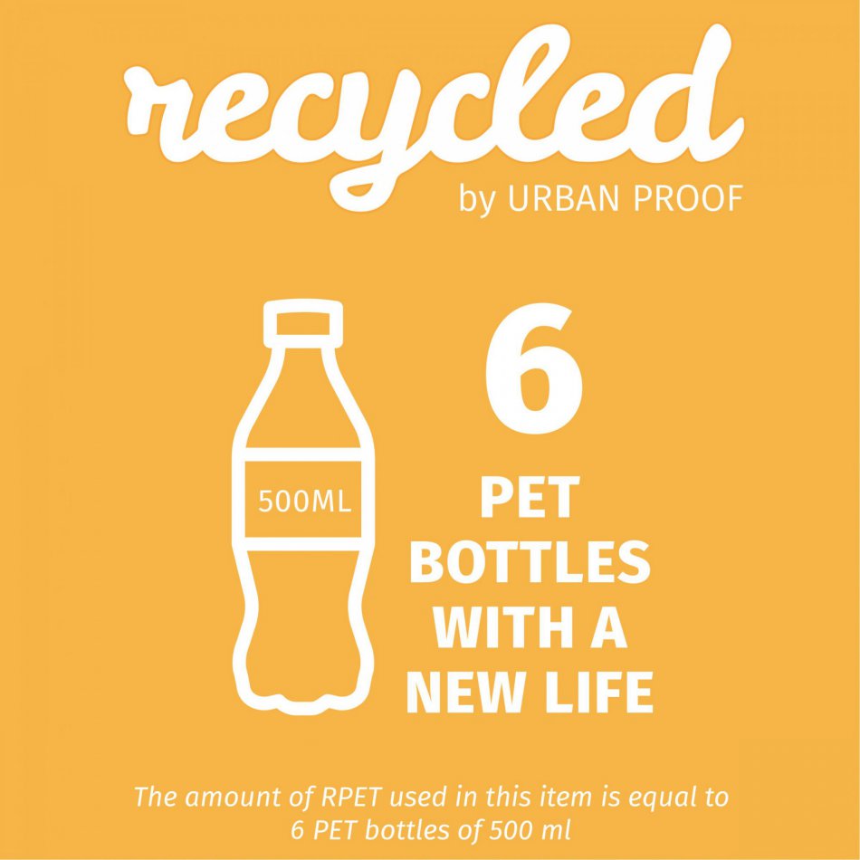 Fietskrathoes Recycled